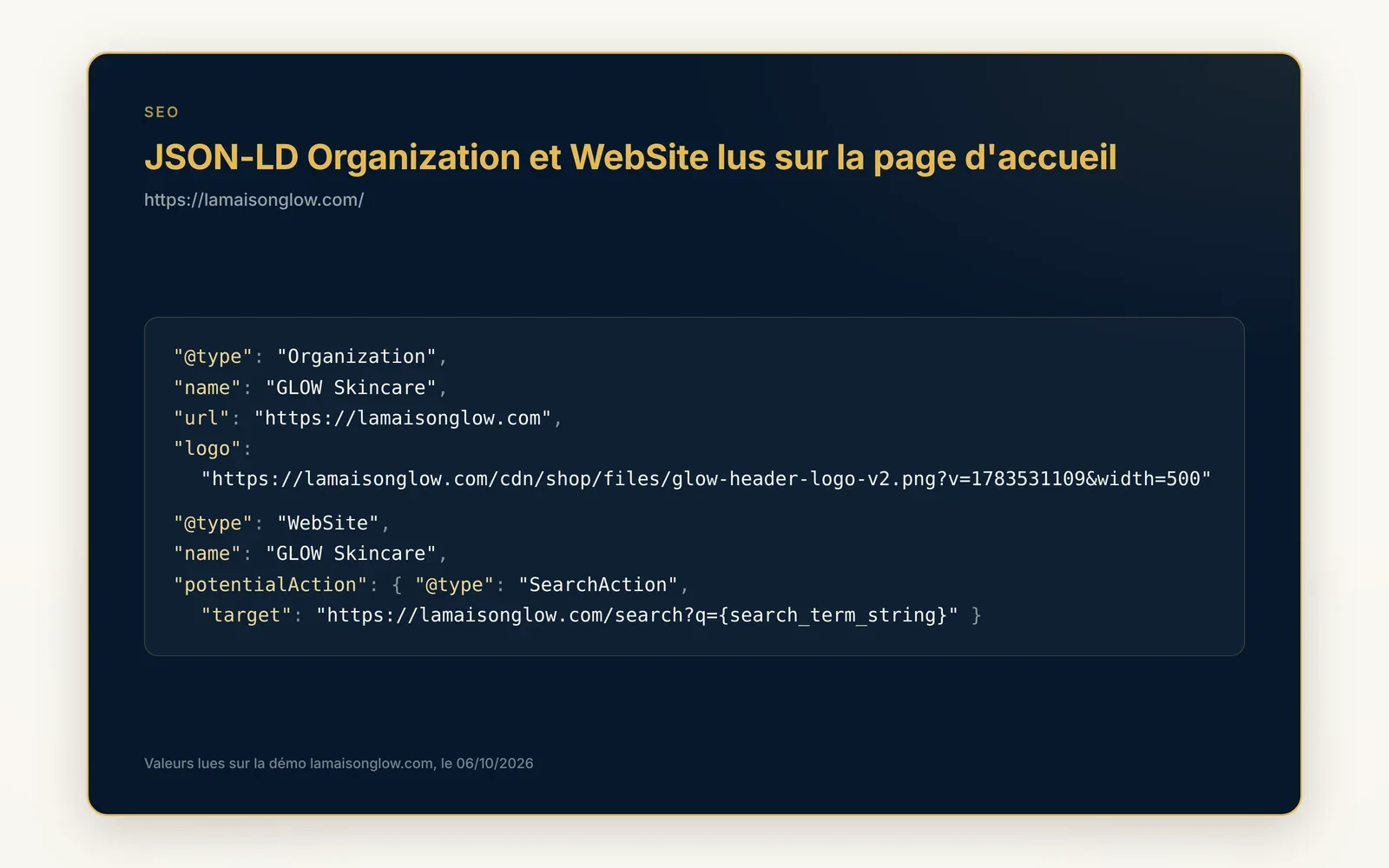L'identité de ta marque décrite pour Google