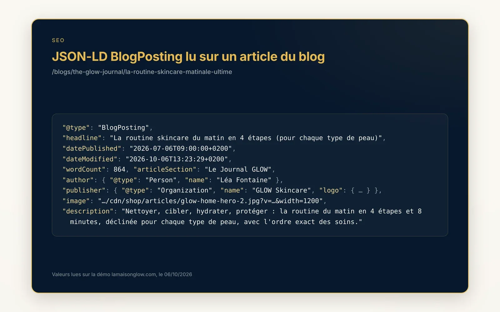 Tes articles décrits comme des articles